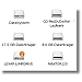 Linux - Datentr�ger und Dateisysteme durchleuchtet