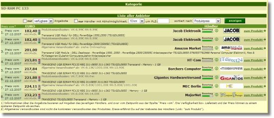Fotostrecke