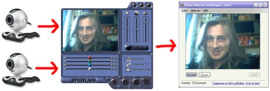 Fotostrecke