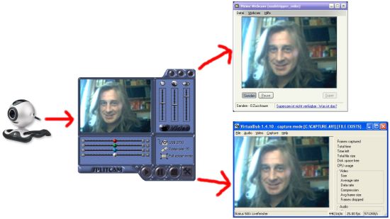 Fotostrecke