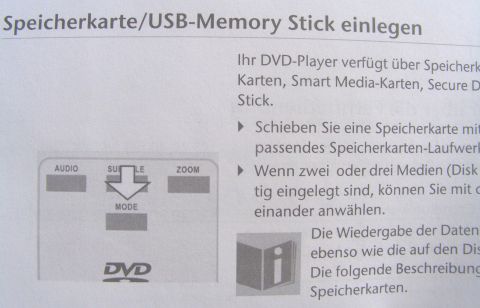 Fotostrecke