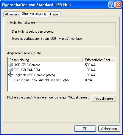 Fotostrecke