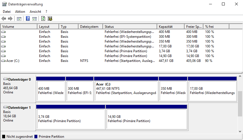 Datenträgernutzung Hybrid Platte Win 10