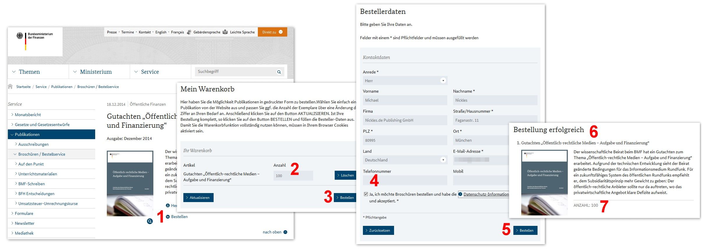 Der komplette Bestellvorgang.