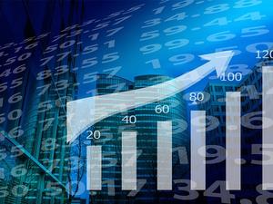 Welche Risiken gibt es beim Handel am Finanzmarkt?