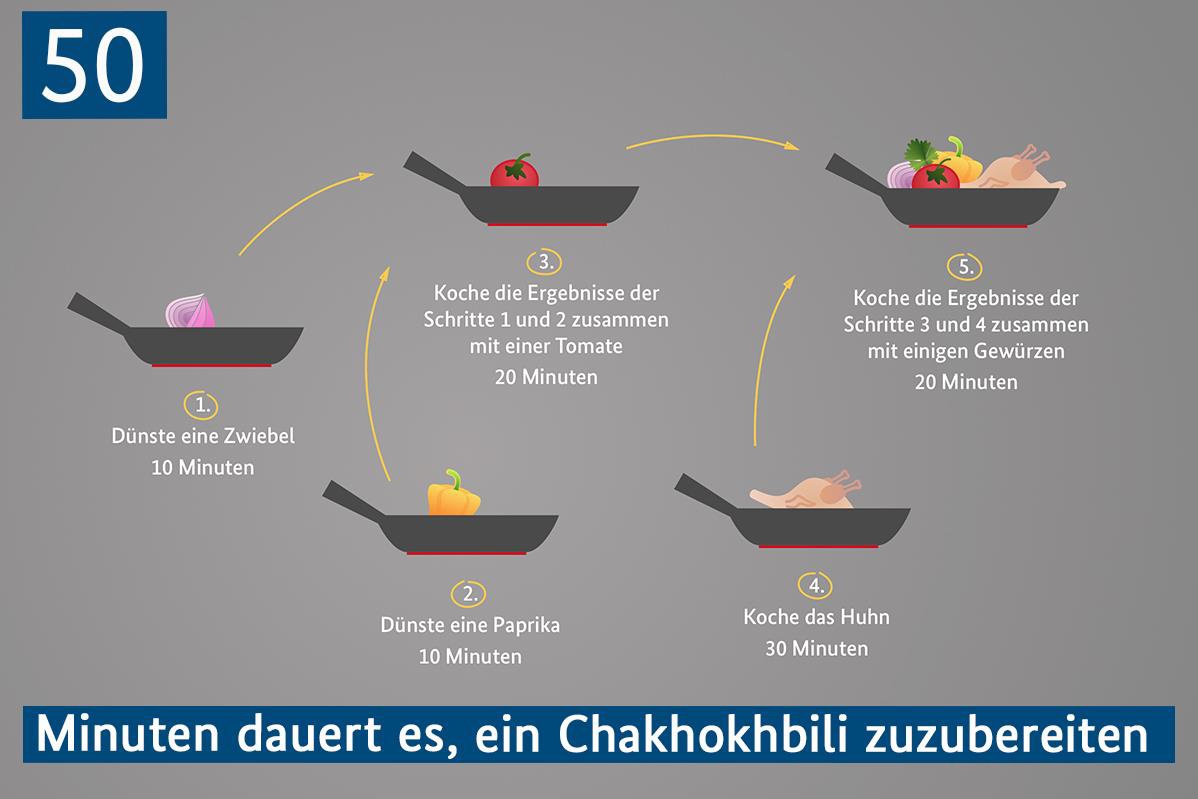 (Foto: Bundesministerium für Bildung und Forschung)