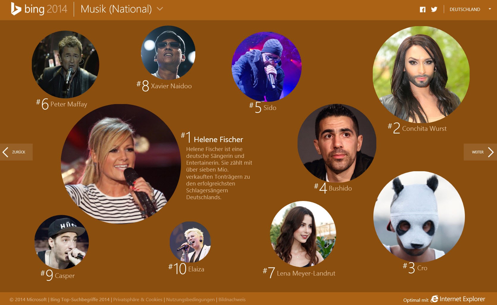 Diese nationalen Musiker bewegten die Deutschen 2014 am meisten. (Foto: Microsoft)