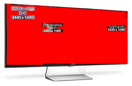 Produktfoto des LG-Monitors LG 32UM95, ein Ultrawide-Monitor, der im März 2014 vorgestellt wurde. Das Bild hier ist soweit möglich retuschiert um das Foto wegzumachen, das auf dem Display zu sehen ist. Das Entfernen geht nur begrenzt, da sich Beschreibungen von Auflösungen auf dem Bild befinden. (Foto: Display-Rahmen mit Standfuss LG, rot retuschierter Bereich von Getty Images)