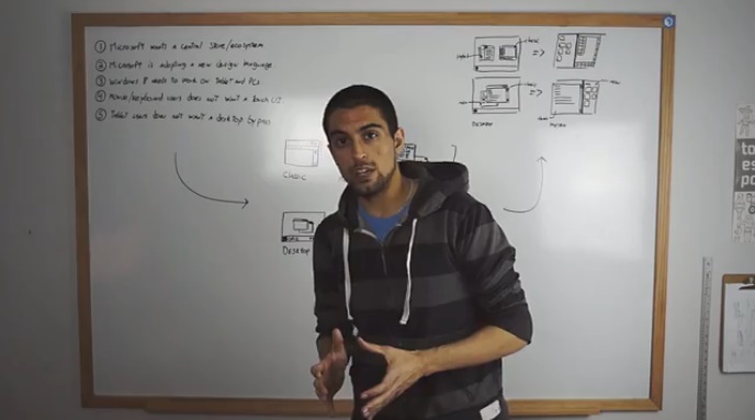 Jay Machalani zeigt in seinem Blog detailiert mit Videos und Bildern, wie sich das vermurkste Bedienungungskonzept von Windows 8 entknoten lässt, stellt seinen Windows 8.2 Prototyp vor. (Foto: Jay Machalani)