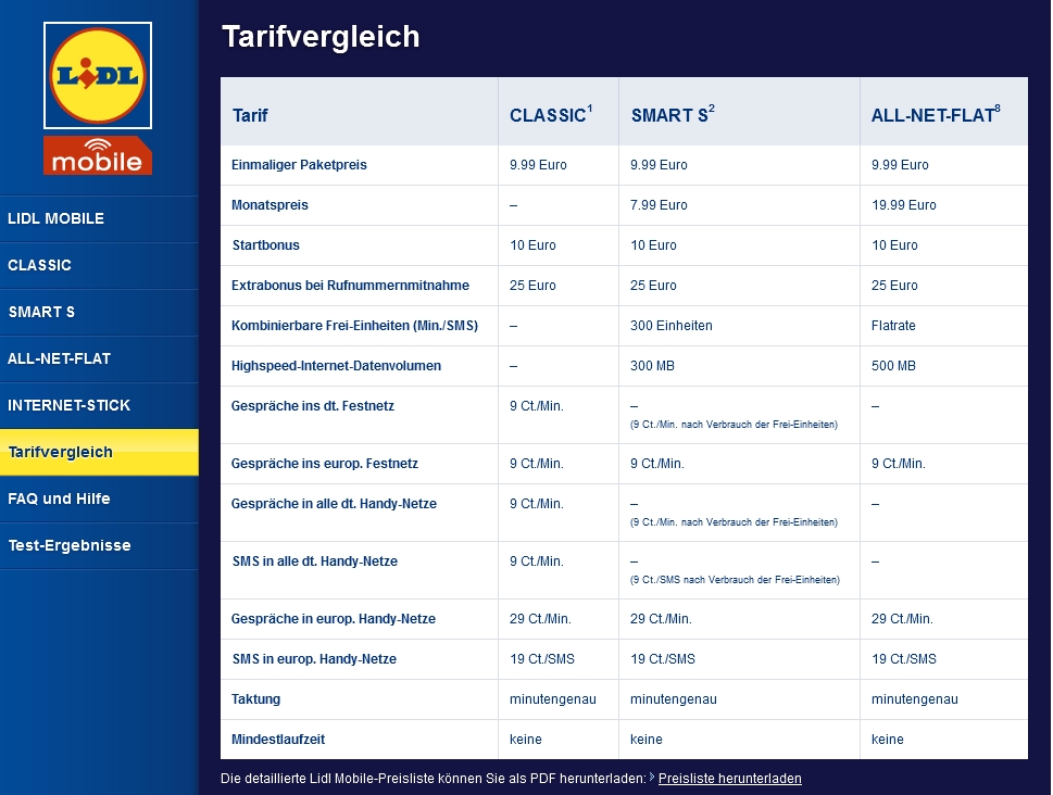 Lidl-Tarifvergleich.