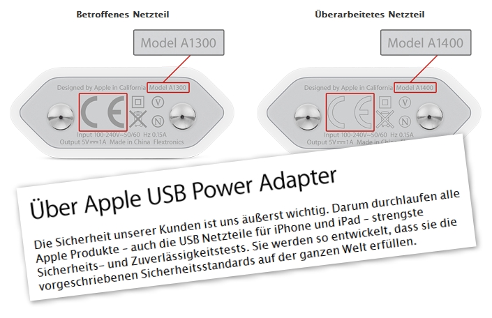 (Foto, Zitat: Apple. Collage: mn)
