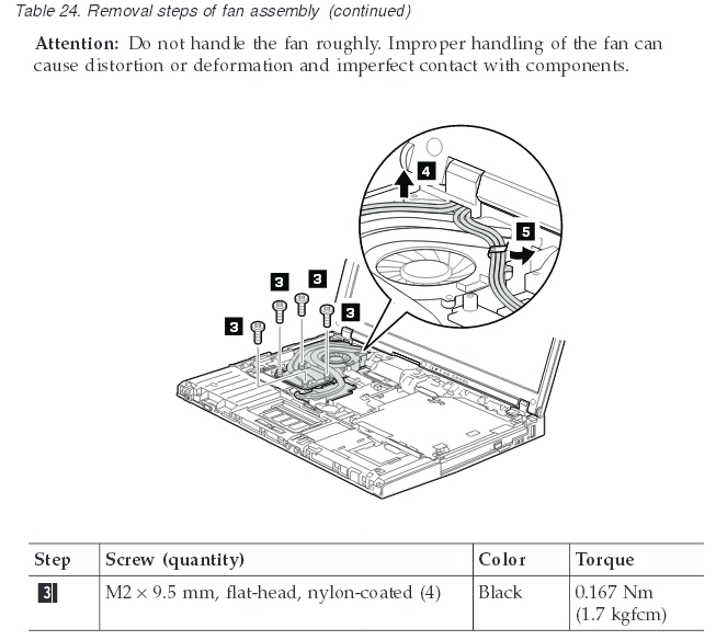 Im kostenlosen englischsprachigen Servicemanual von Lenovo, wird unter anderem auch der Austausch eines Ventilators präzise erklärt. (Foto: Lenovo)