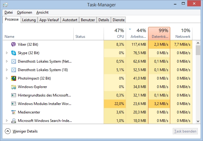 Windows 8.1 64-Bit, Taskmanager, Sortierung nach Speicherauslastung.